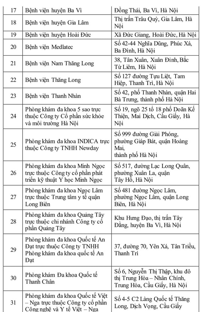 Cán bộ cảnh sát giao thông kiểm tra thiết bị xe sát hạch. Cán bộ cảnh sát giao thông kiểm tra thiết bị xe sát hạch.